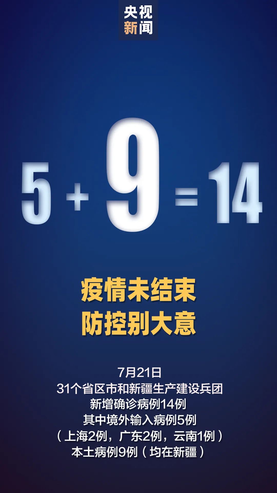 “新疆新增8例确诊病例” 新疆新增8例确诊病例?？-第2张图片