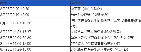 沈阳新增6例本土无症状︰(沈阳新增1例无症状感染行程轨迹)