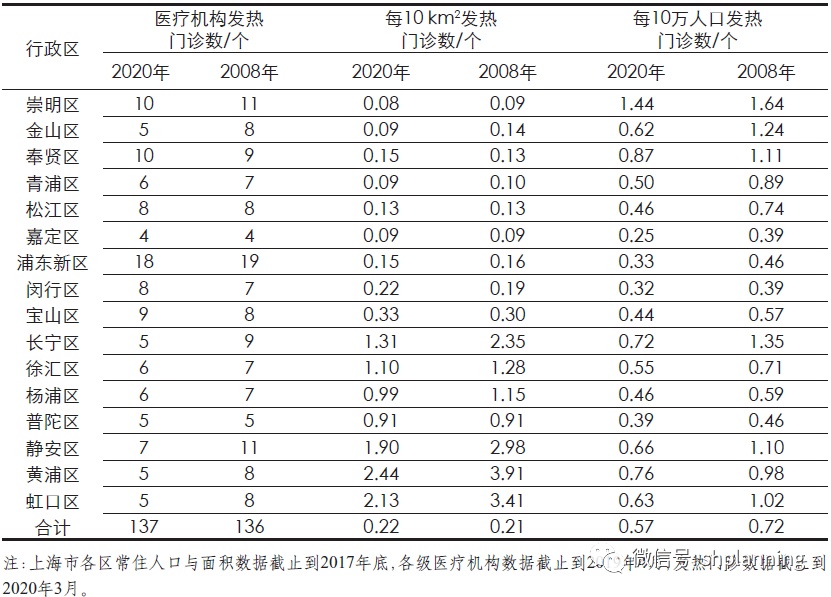 31省区市新增境外输入7例.31省区市新增境外输入确诊10例-第2张图片