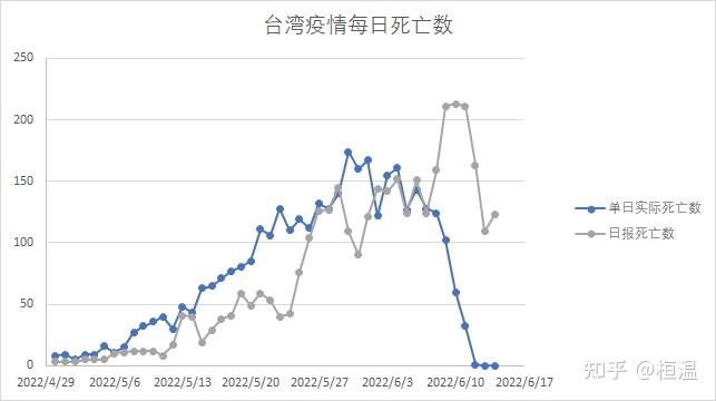 “石家庄新增14例本土病例” 石家庄新增14例本土病例详情？