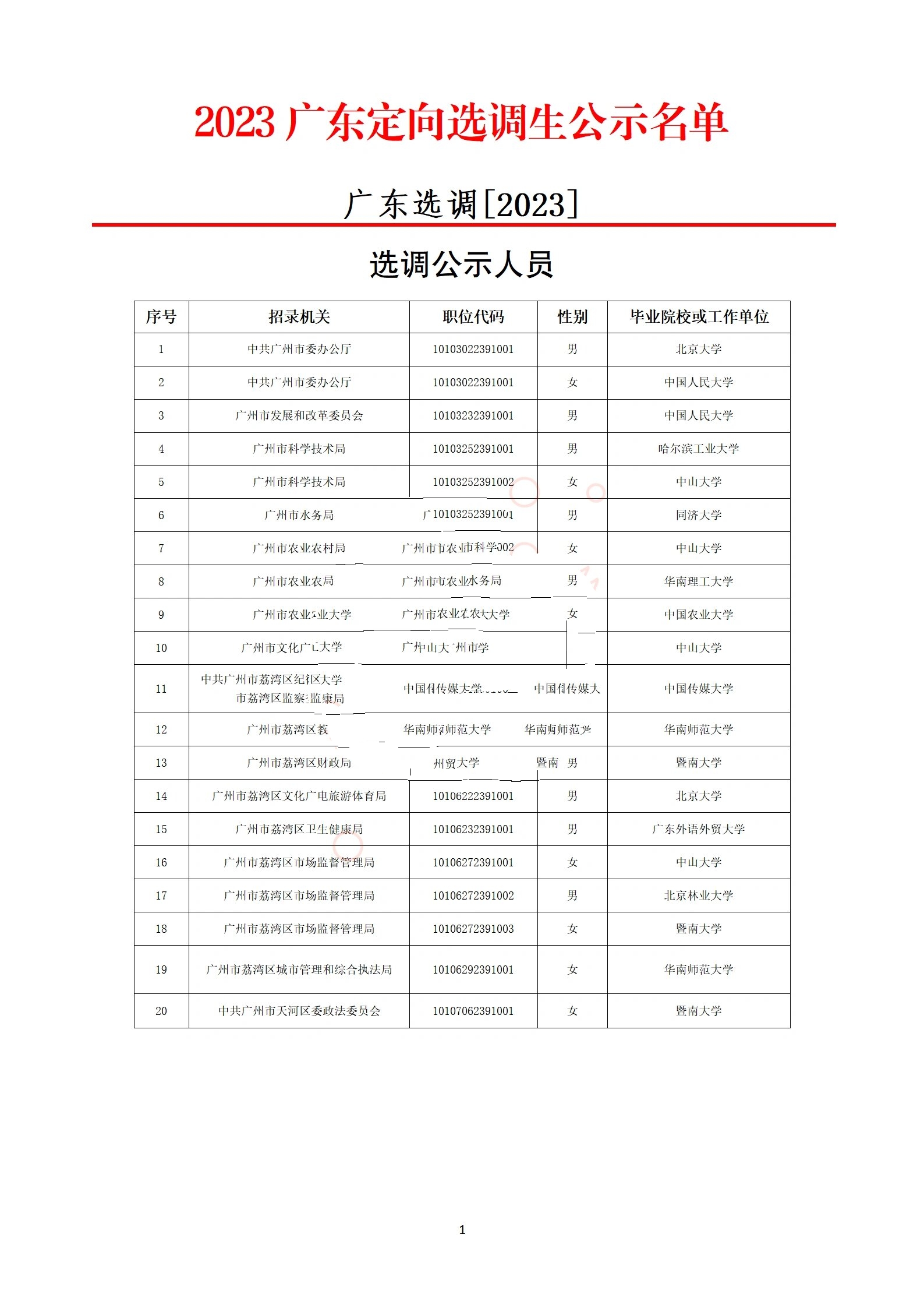 广东新增本土确诊9例-广东新增本土确诊30例