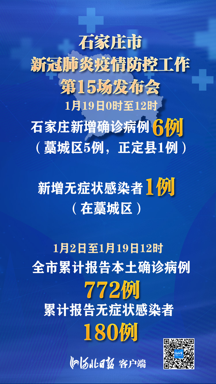 【天津新增本土确诊19例/天津新增确诊2例,累计130例】