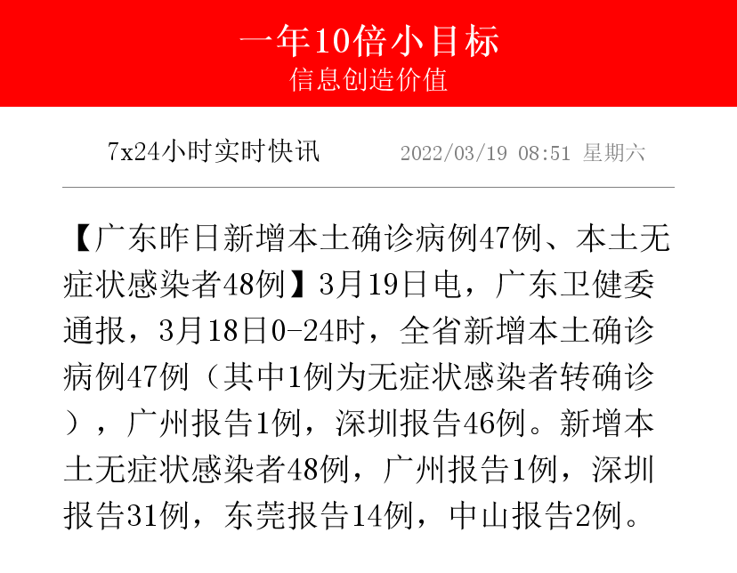 江苏昨日新增本土确诊2例,江苏昨日新增本土确诊47例-第2张图片