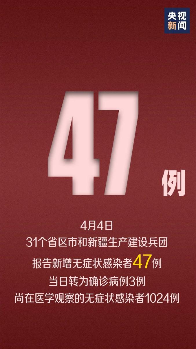【上海新增本土确诊8例/上海新增本地确诊病例31例】-第3张图片