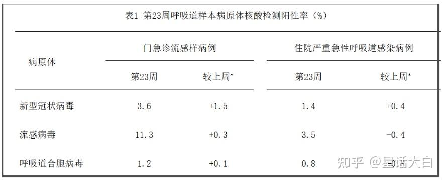 国家宣布新冠疫情结束,国家宣布新冠疫情结束时间-第2张图片