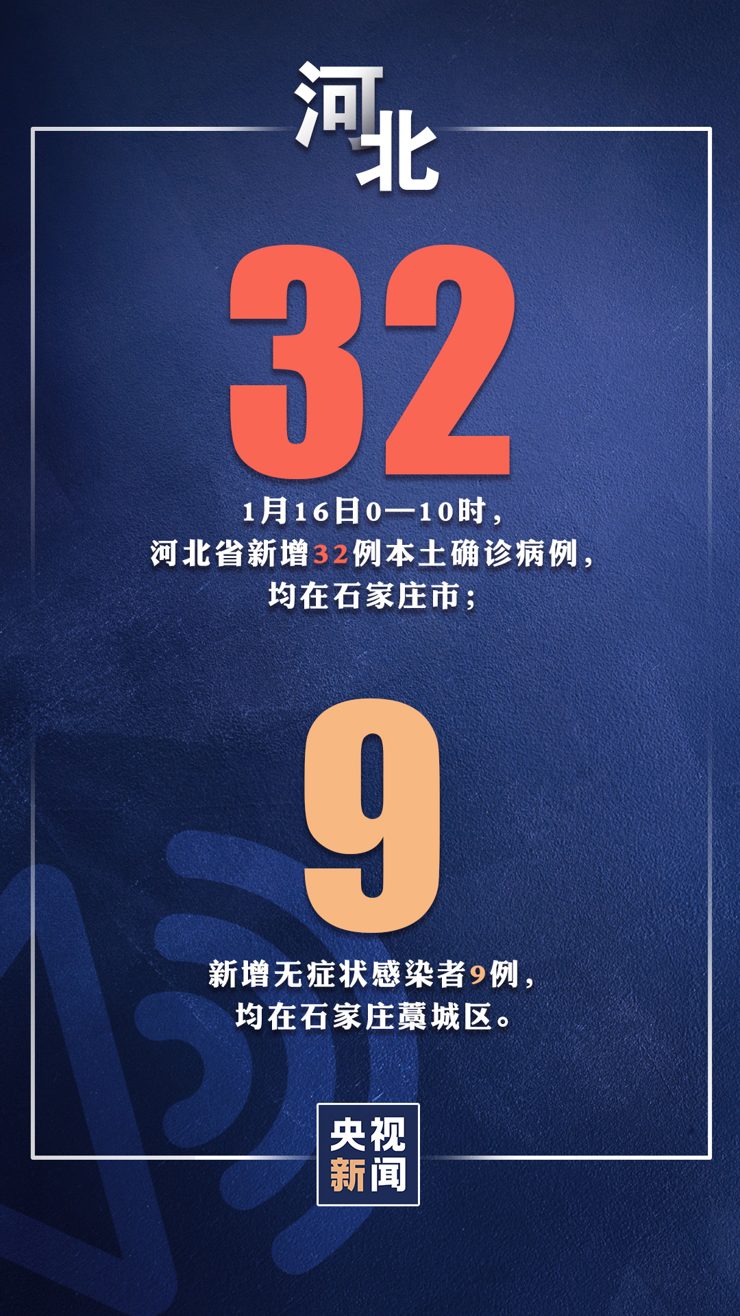 河北疫情感染者突破600人〃1+17+41+58+117,河北此轮疫情新冠感染者突破200人-第2张图片