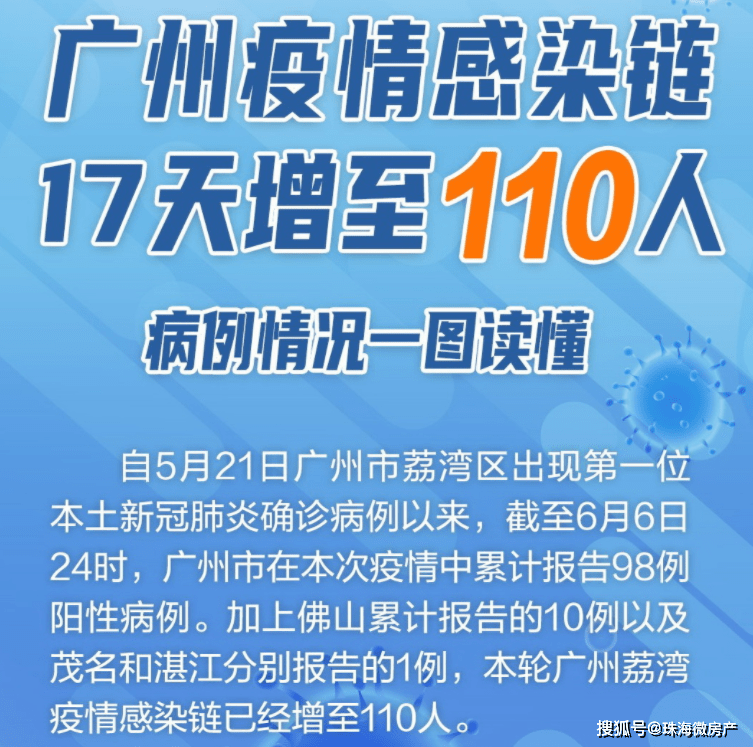湛江最新疫情情况〃湛江最新疫情情况通报-第2张图片
