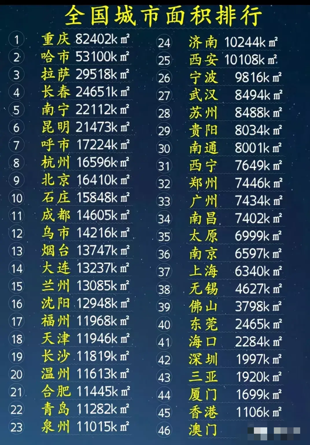 “新一轮本土疫情波及16省份” 本轮疫情涉10省份18市？-第2张图片