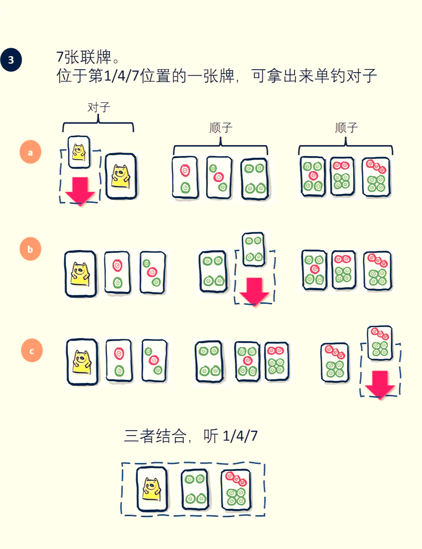 科学直击“微乐麻将有挂怎么买	”附开挂脚本详细步骤-第1张图片