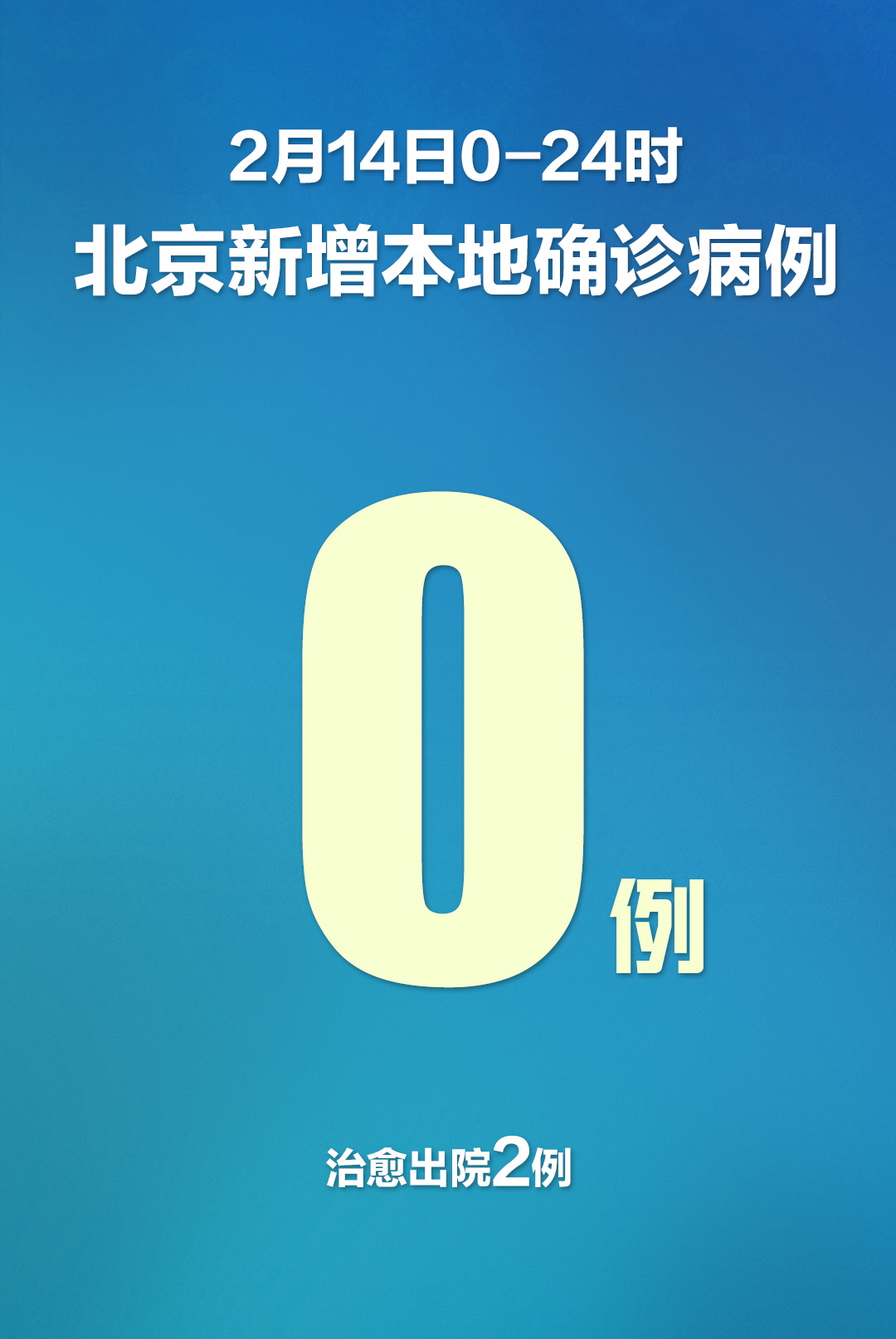 北京新增1例本土确诊在海淀︰(北京昨日新增确诊病海淀)-第2张图片