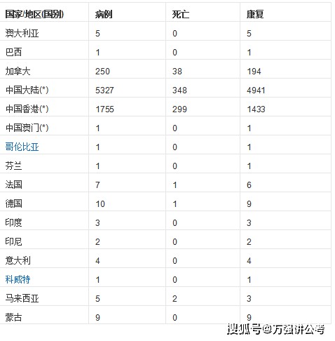 安徽感染者或非零号-安徽感染者或非零号病例-第1张图片