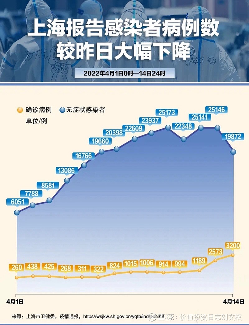 【四川昨日新增本土确诊26例/四川昨日新增24例本土确诊】-第1张图片