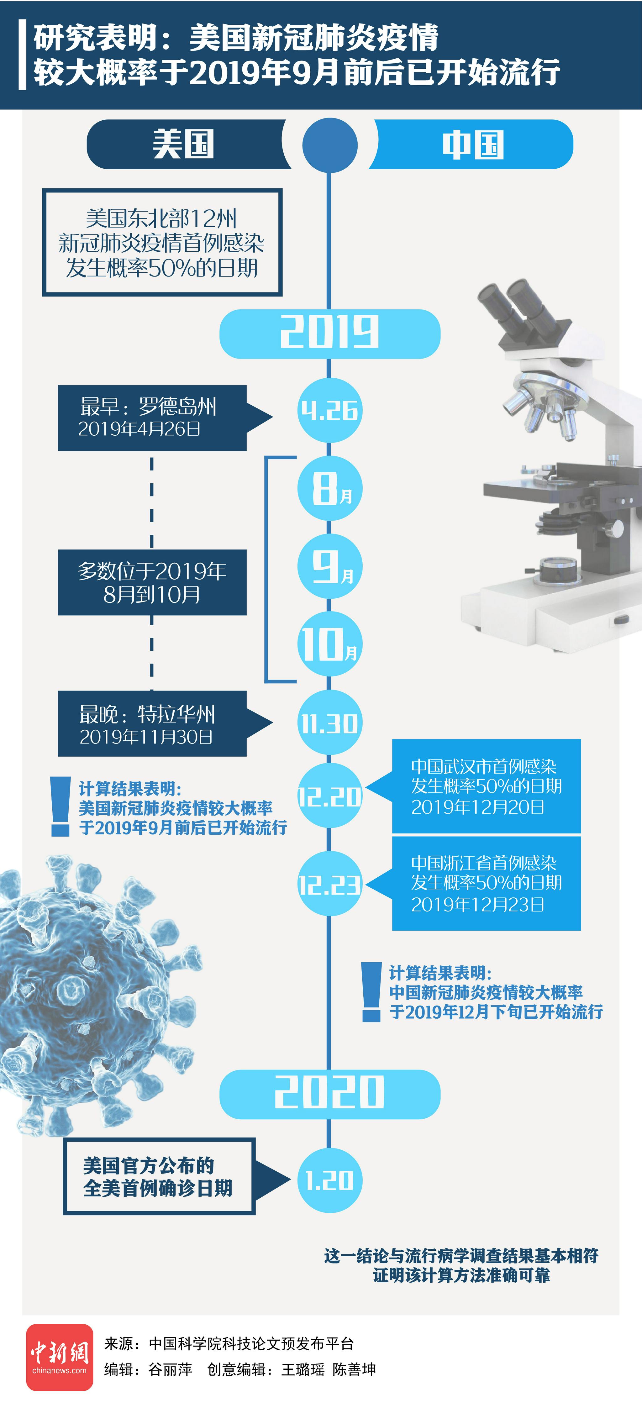 “宁波新冠肺炎疫情” 宁波新冠肺炎疫情情况？-第2张图片