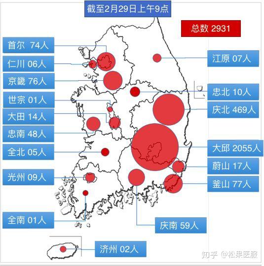 「31省份新增境外12例」〃31省区市新增境外输入7例病例-第2张图片