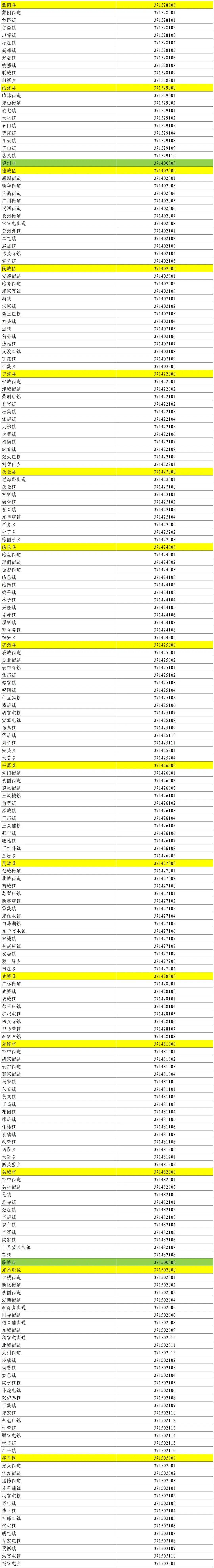 【31省区市新增60例本土确诊/31省区市新增确诊32例本土4例】-第2张图片