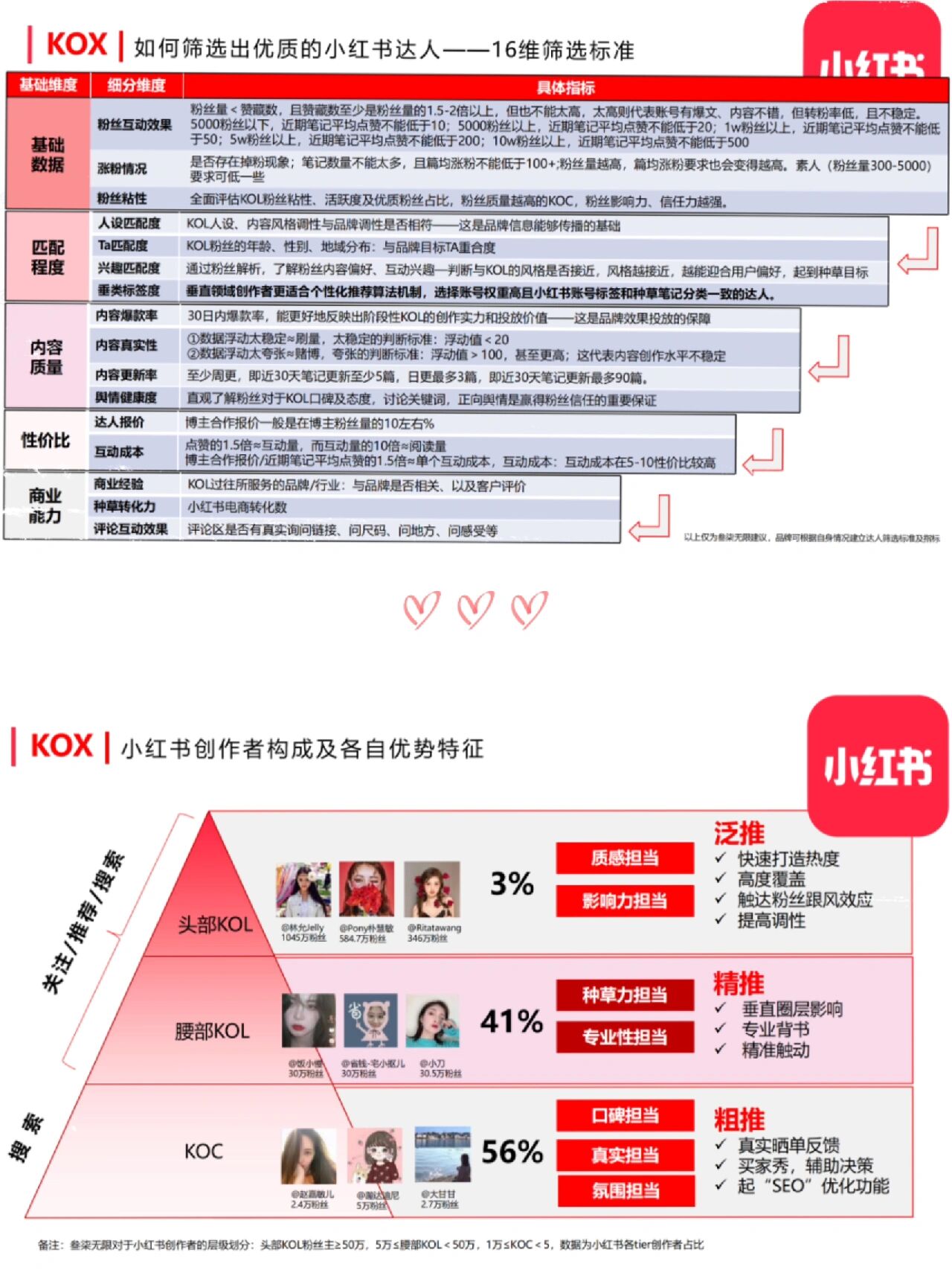 分享干货“微乐跑得快免费挂”真实开挂技巧分享-第1张图片