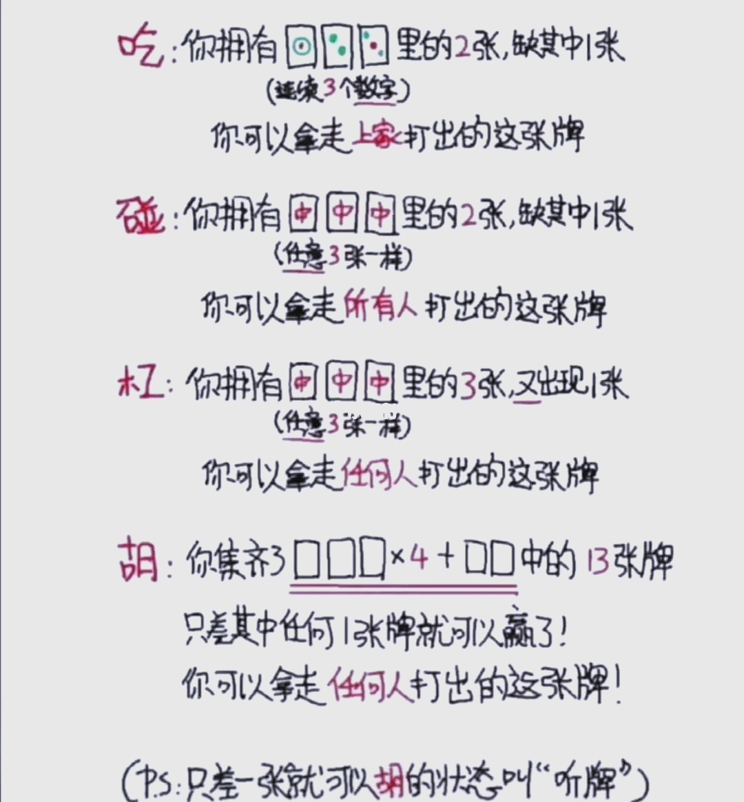 我来教大家“0759湛江麻将怎样开挂”确实真的有挂-第2张图片