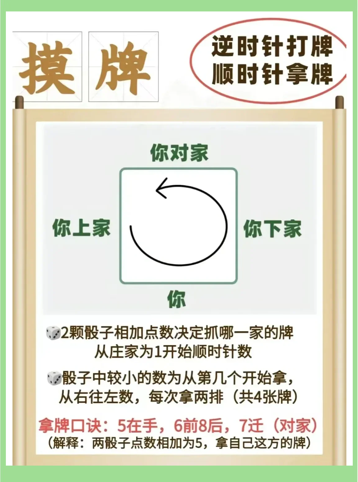 分享科普“蜀山麻将开挂教程”(确实有挂)-第1张图片
