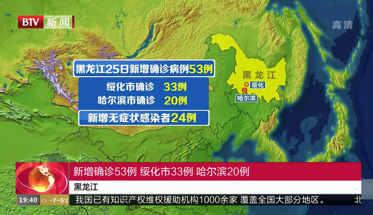 黑龙江省新增9例本土确诊-黑龙江新增本土确诊19例?-第1张图片