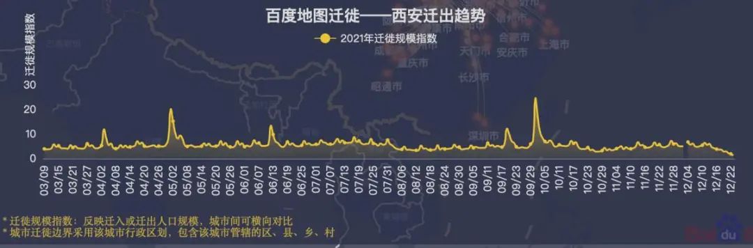 西安疫情防控大意了︰(西安疫情防控措施)-第1张图片