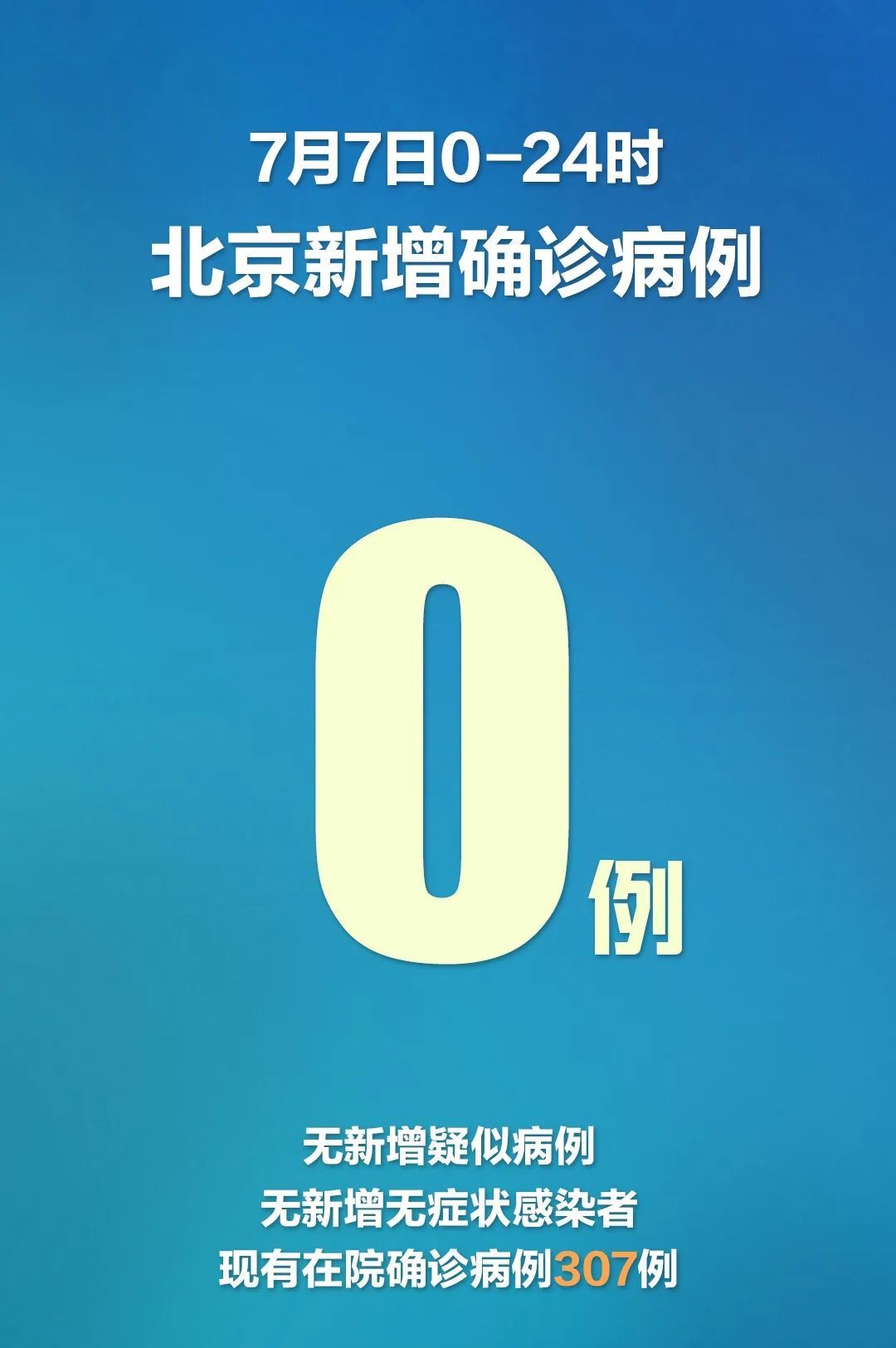 上海新增33个疫情中风险区︰(上海新增1个中风险地区)-第2张图片