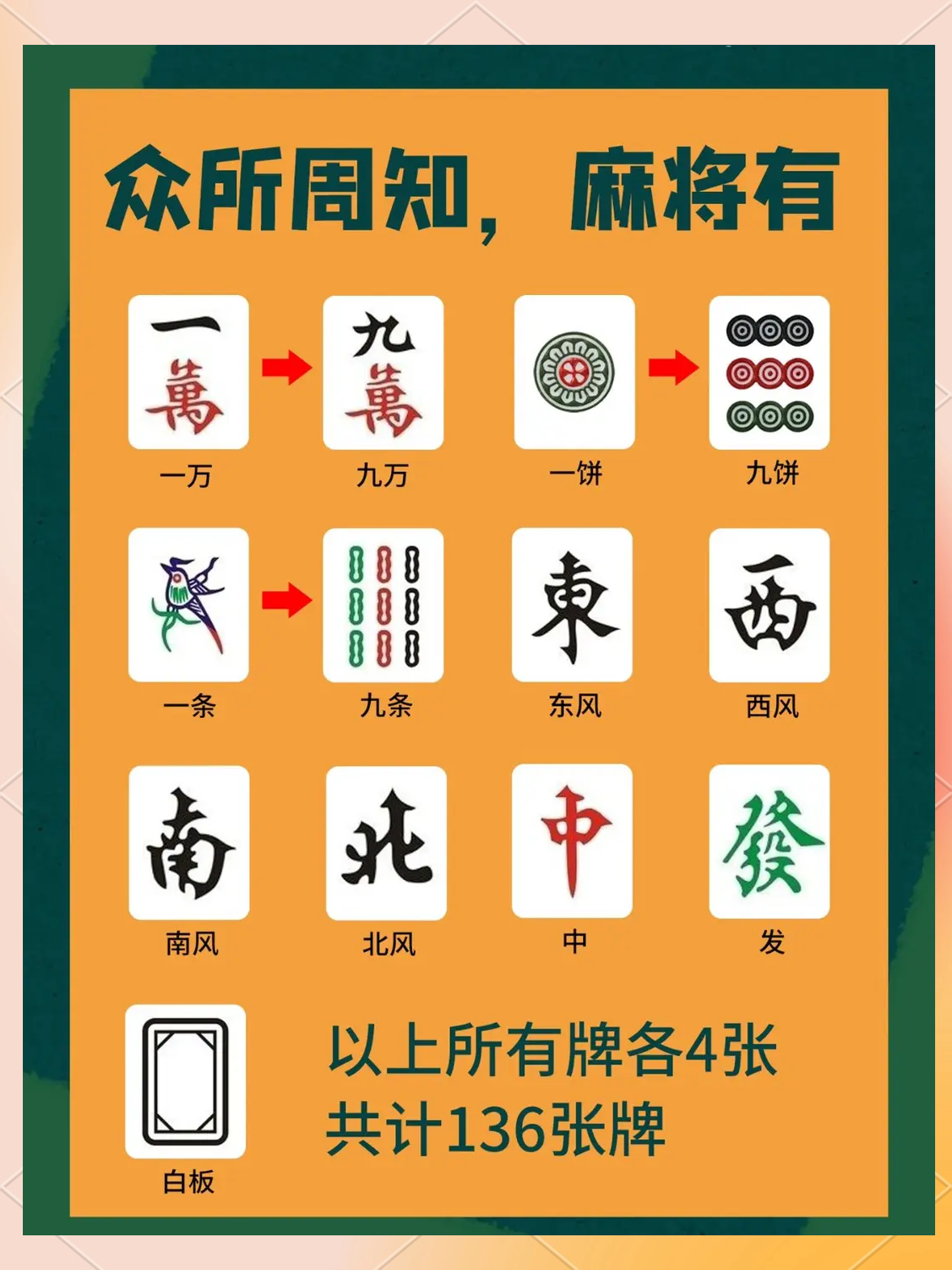推荐必备“终于知道微乐家乡麻将有挂吗”详细开挂玩法-第3张图片