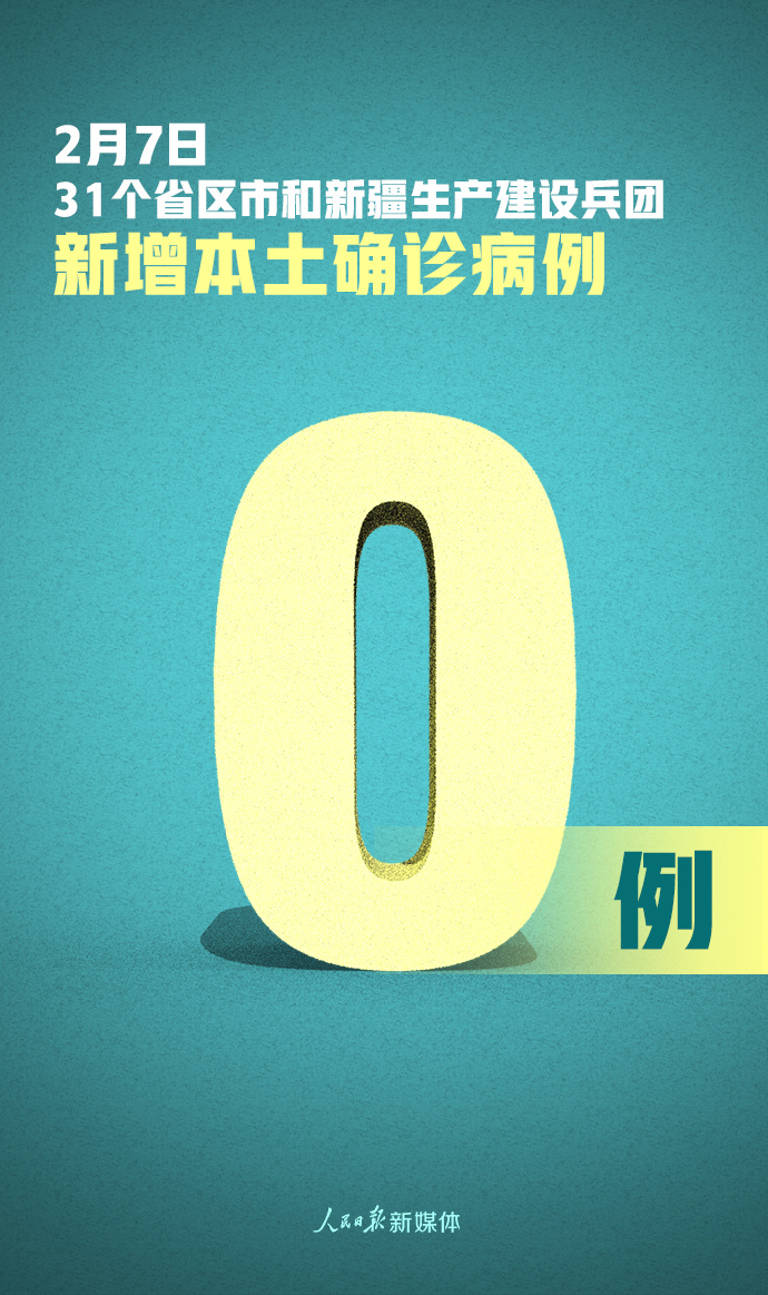 31省增本土2229例〃31省增本土124例-第3张图片