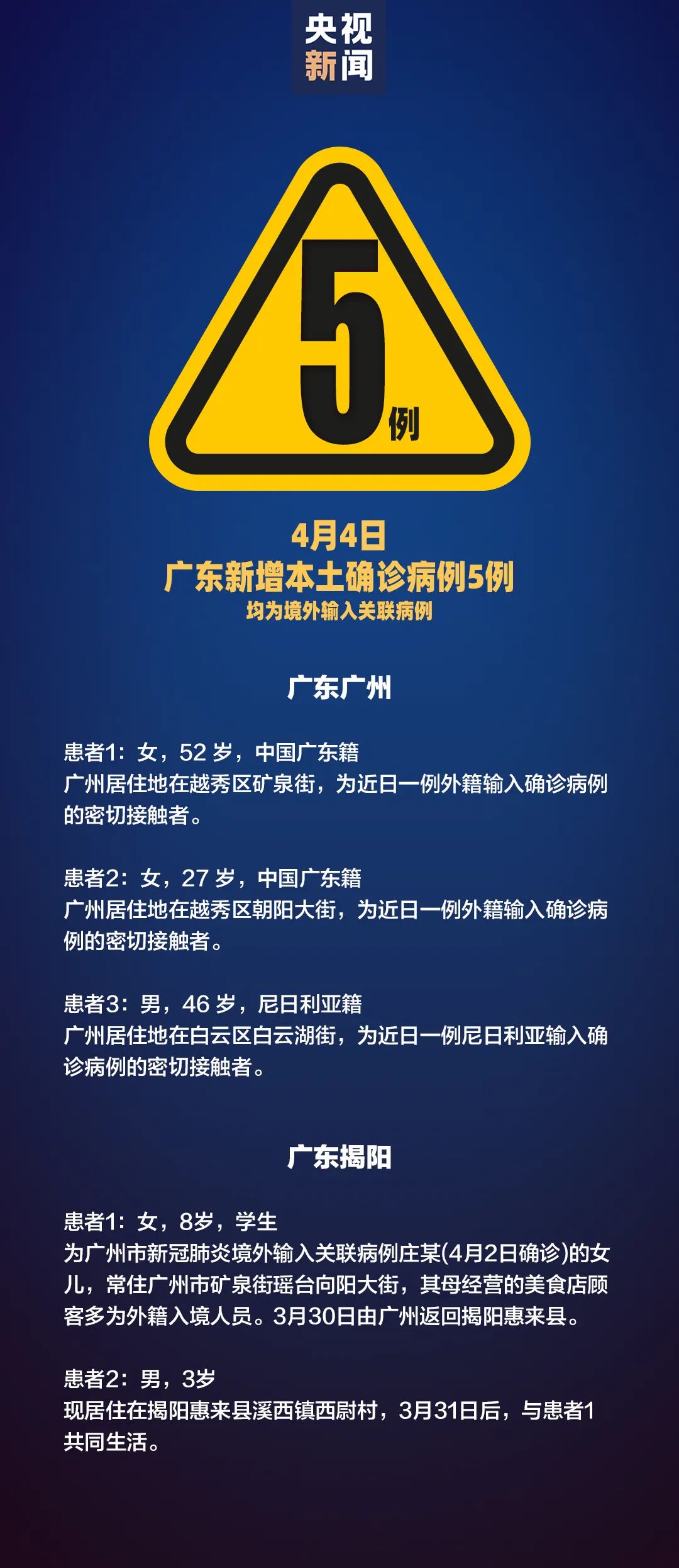 昨日新增确诊2例均为境外输入〃昨日新增1例境外输入-第2张图片