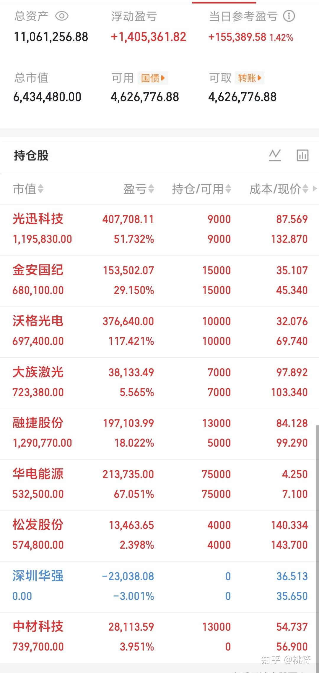 今日教程“WepokerAI辅助是什么”分享真的有挂给你-第3张图片