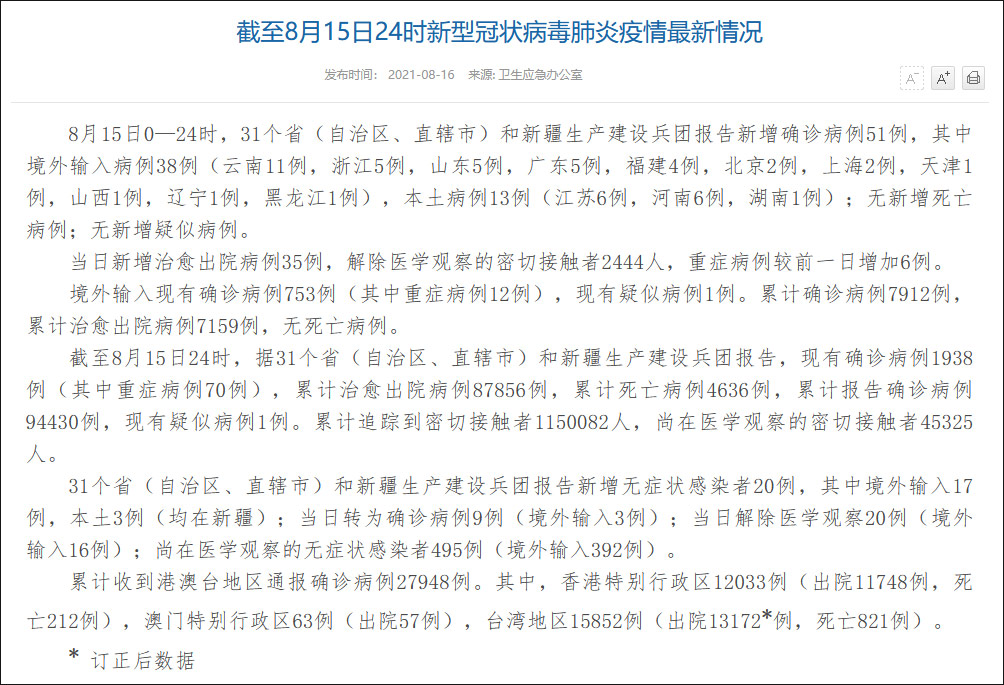 【31省份新增2例本土无症状感染者/31省区市新增无症状感染者15例】-第3张图片