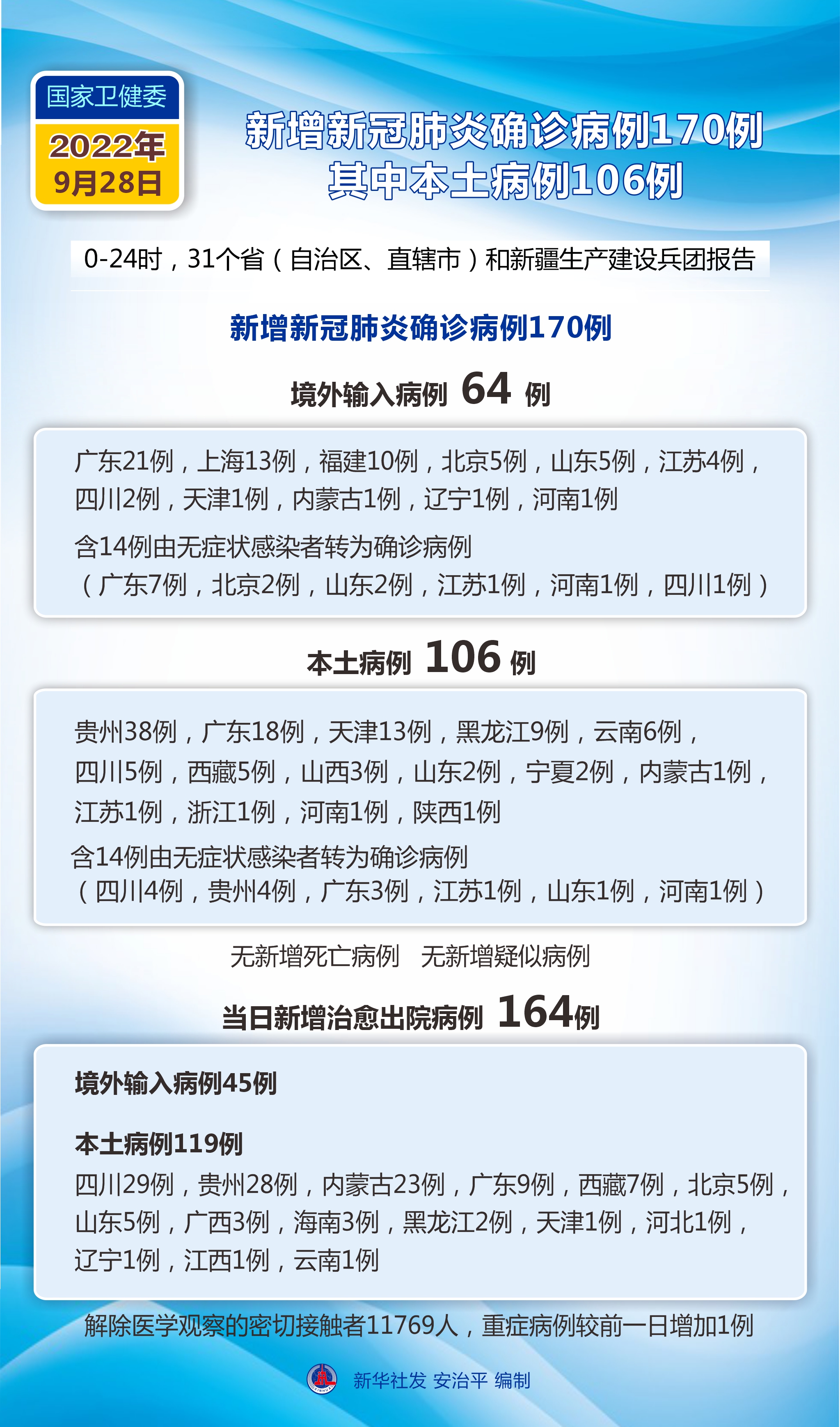 韶关最新疫情︰(韶关疫情最新数据消息)-第2张图片