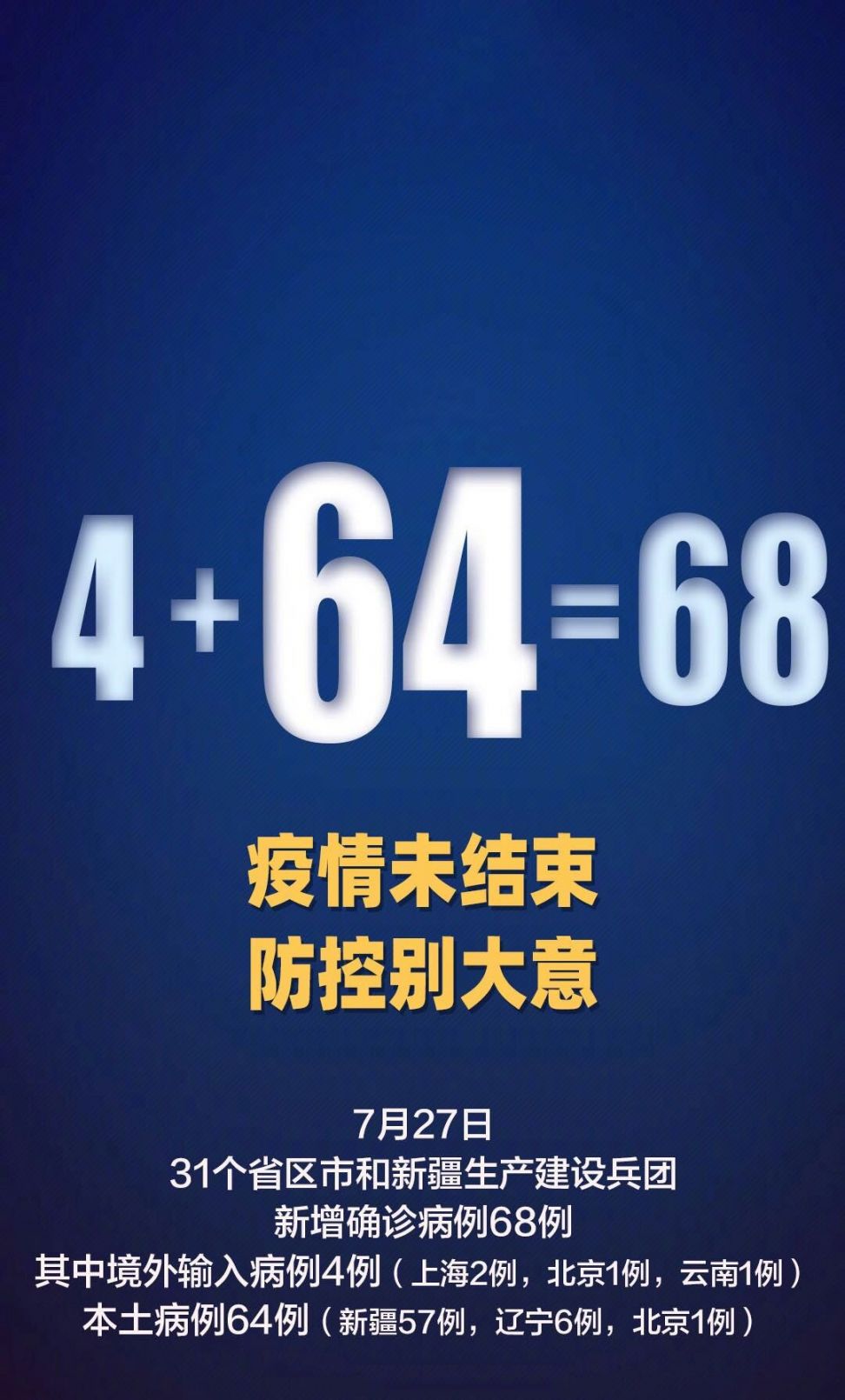 【31省份新增5例北京2例/31省份新增40例北京27例】-第3张图片