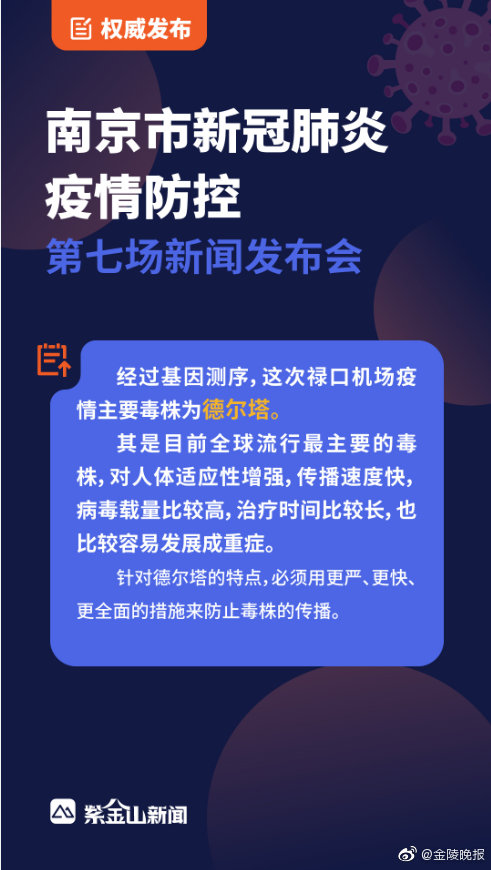 南京疫情的最新状况,南京疫情最新进展-第2张图片