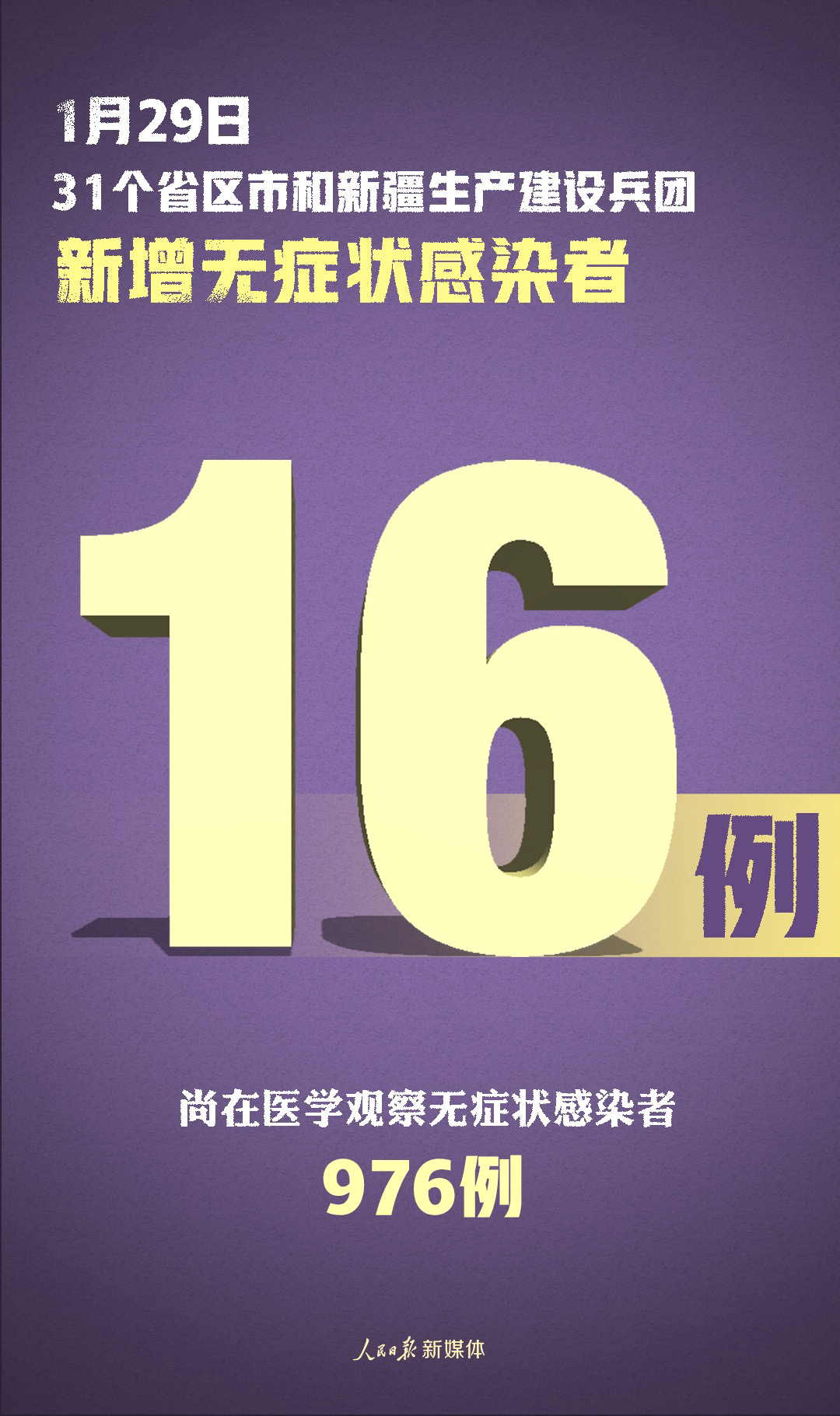 31省份新增本土病例97例:河南60例︰(31省份新增本土确诊108例河南疫情)-第1张图片