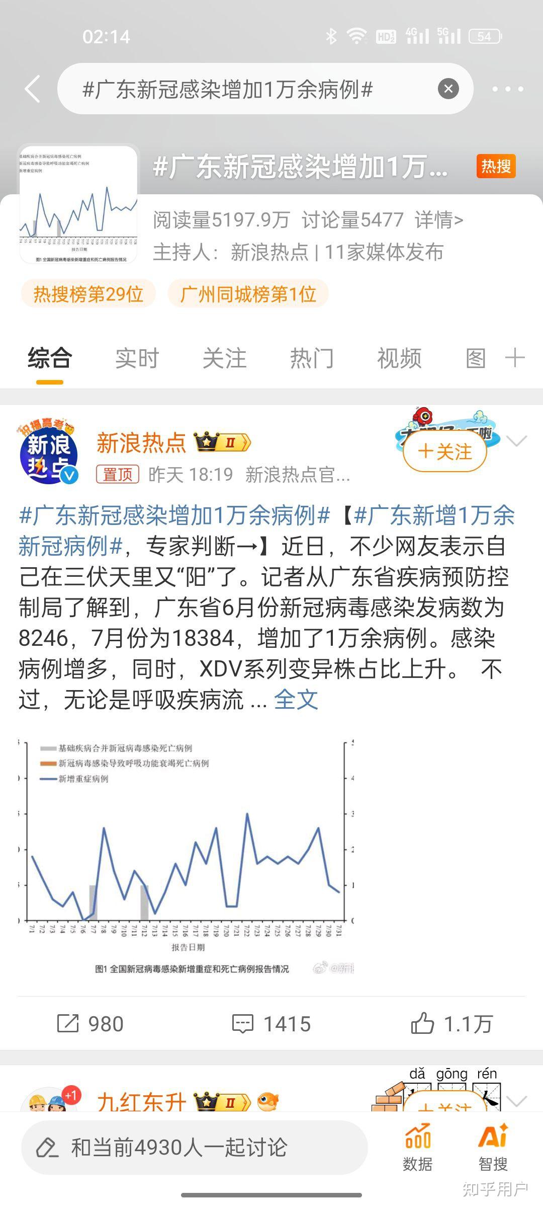上海疫情最新消息今天新增多少例︰(上海疫情今天最新情况)-第2张图片