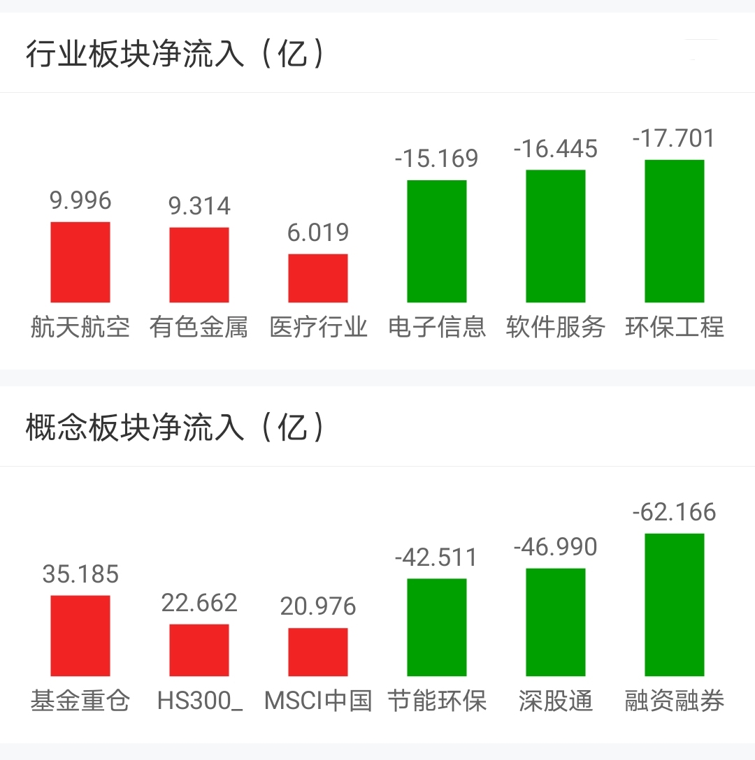 今日盘点“土豪金跑得快有没有挂	”(确实真的有挂)-第2张图片