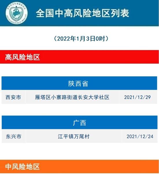 疫情沈阳.疫情沈阳疫情沈阳2022年1月封了多久啊-第1张图片