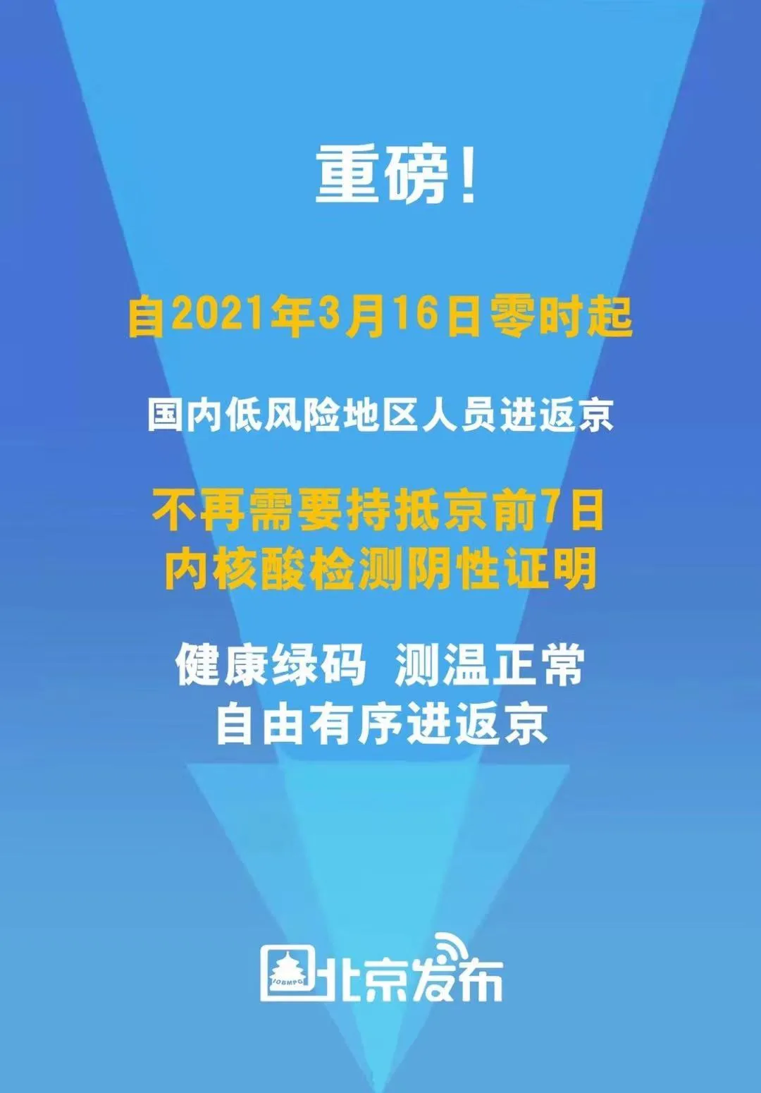 北京低风险地区名单︰(北京低风险地区名单最新)-第3张图片