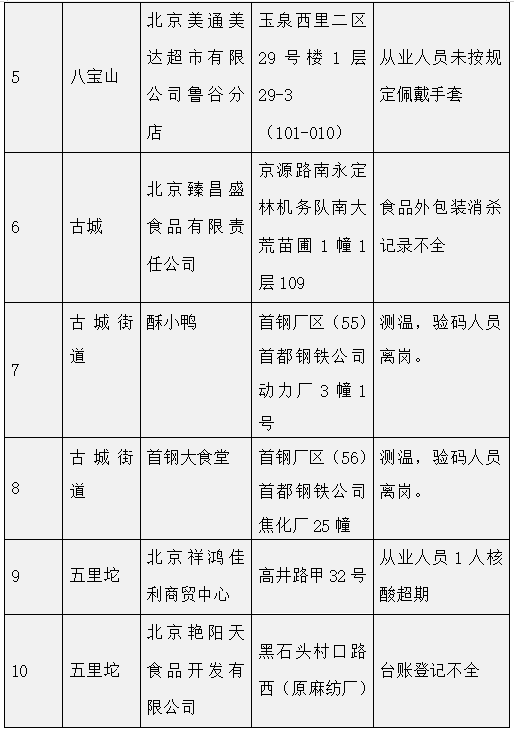 7日江苏疫情速报︰(731江苏疫情)-第1张图片