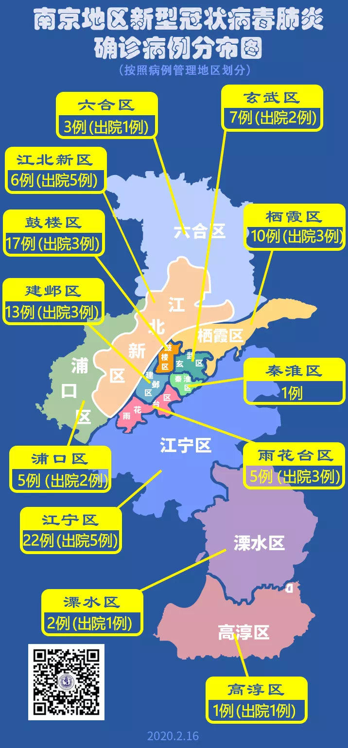 「上海新增无症状约为确诊数的57倍」〃上海新增1例无症状患者 详情公布-第1张图片