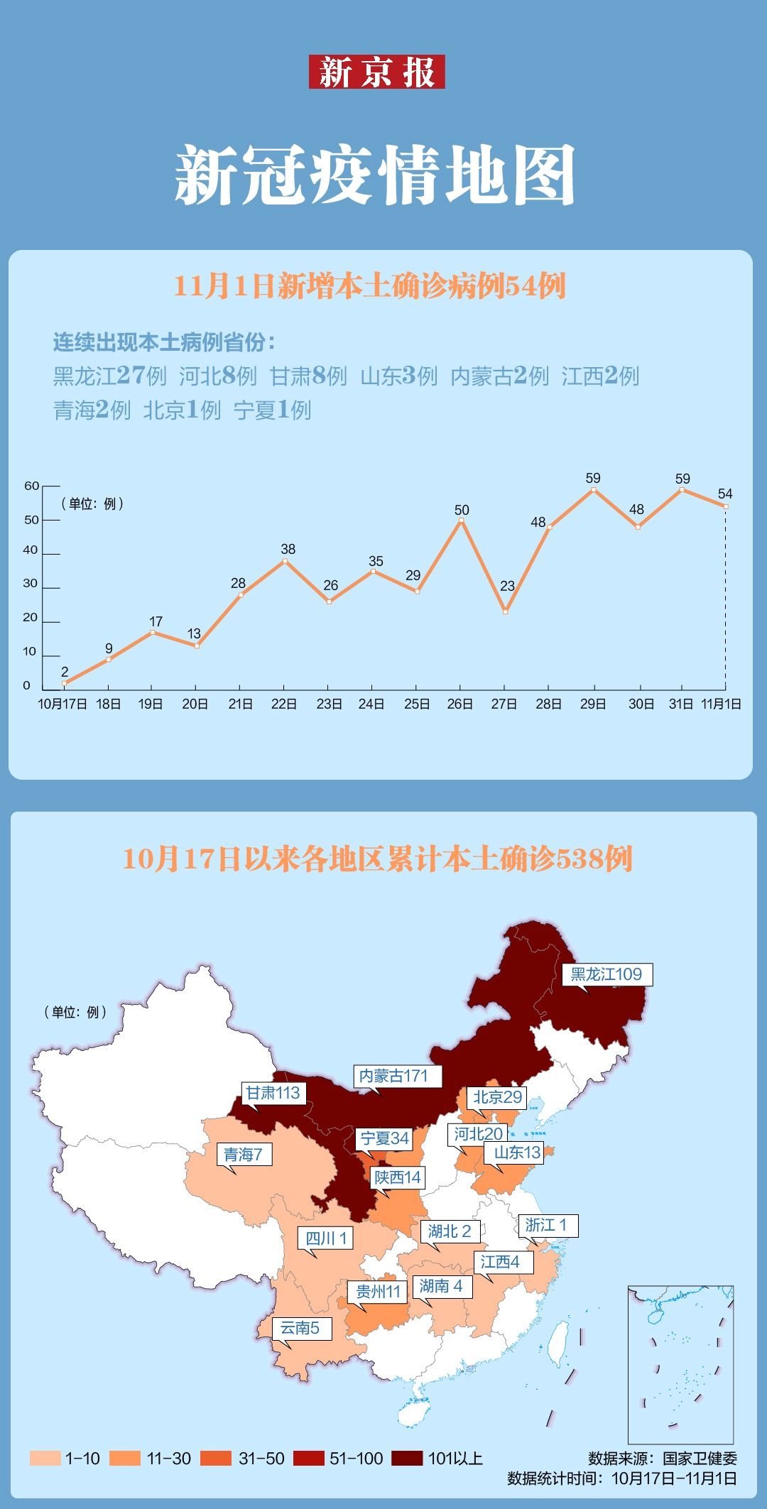 嘉兴疫情分布〃嘉兴疫情实时发布-第3张图片