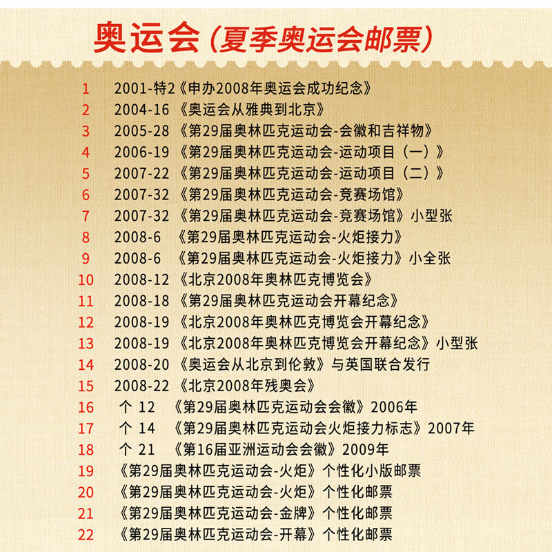 冬奥会是什么〃冬奥会是什么级别的-第1张图片