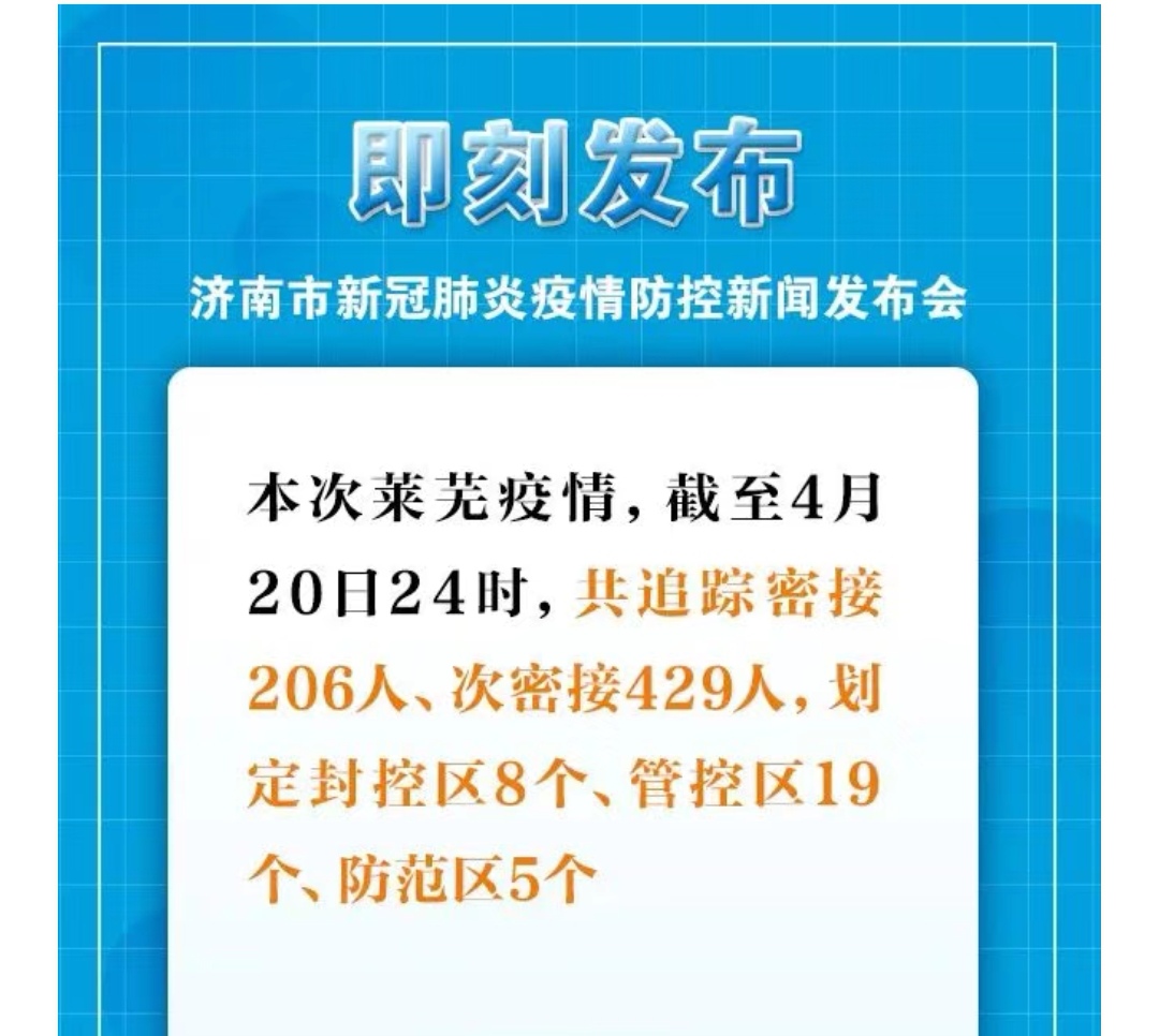 青岛市最新疫情通报︰(青岛最新疫情防控消息)-第2张图片