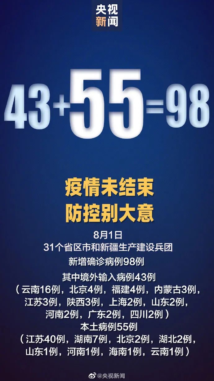 上海疫情源头.上海此次疫情的源头是什么-第2张图片