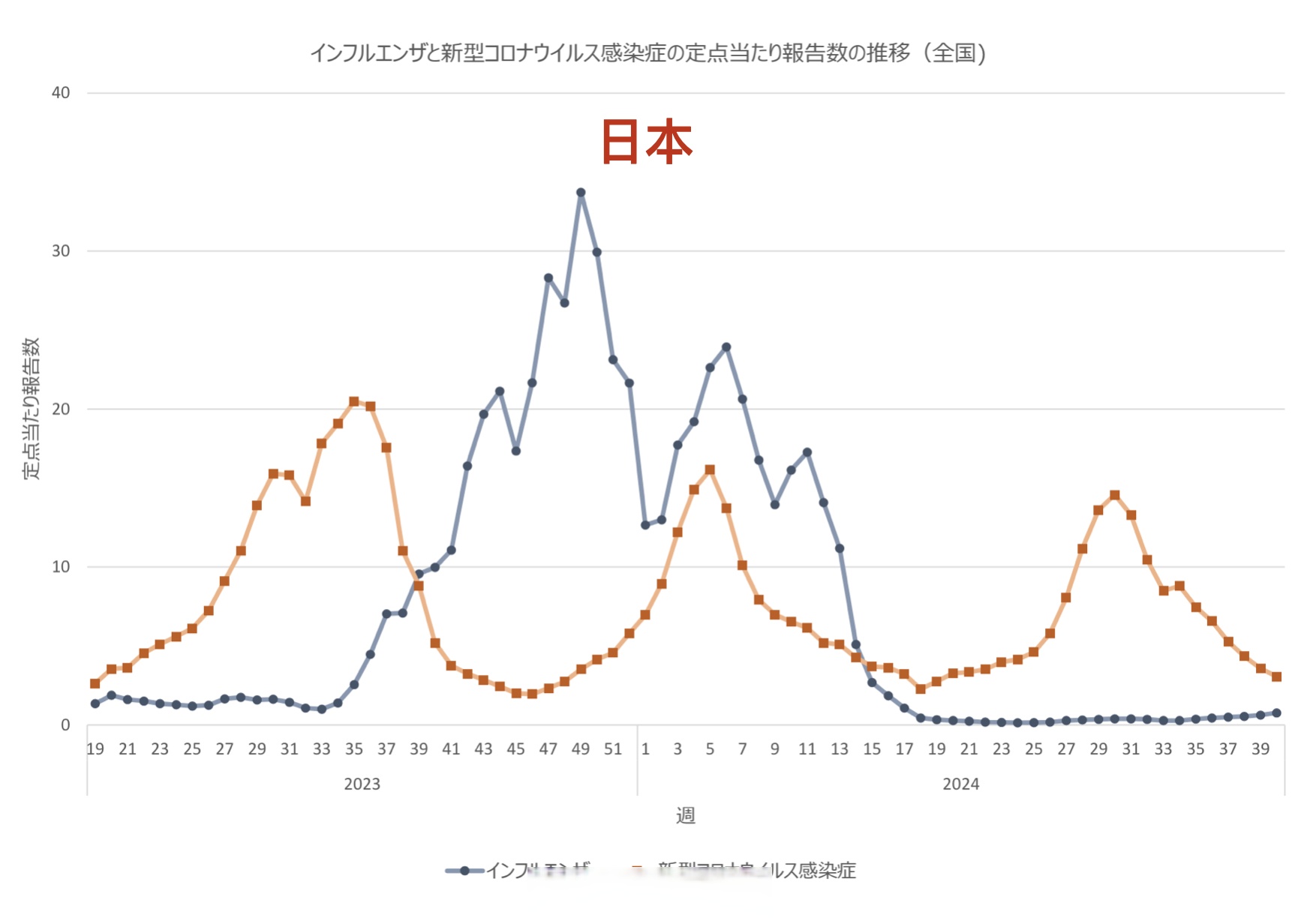 河南今日疫情︰(河南今日疫情新增数据)-第1张图片