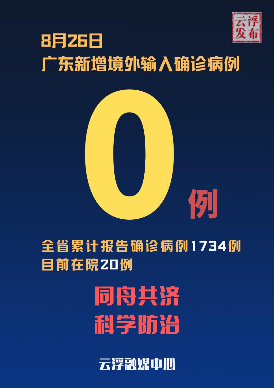 “31省区市新增境外输入7例	” 31省区市新增境外输入2？-第2张图片