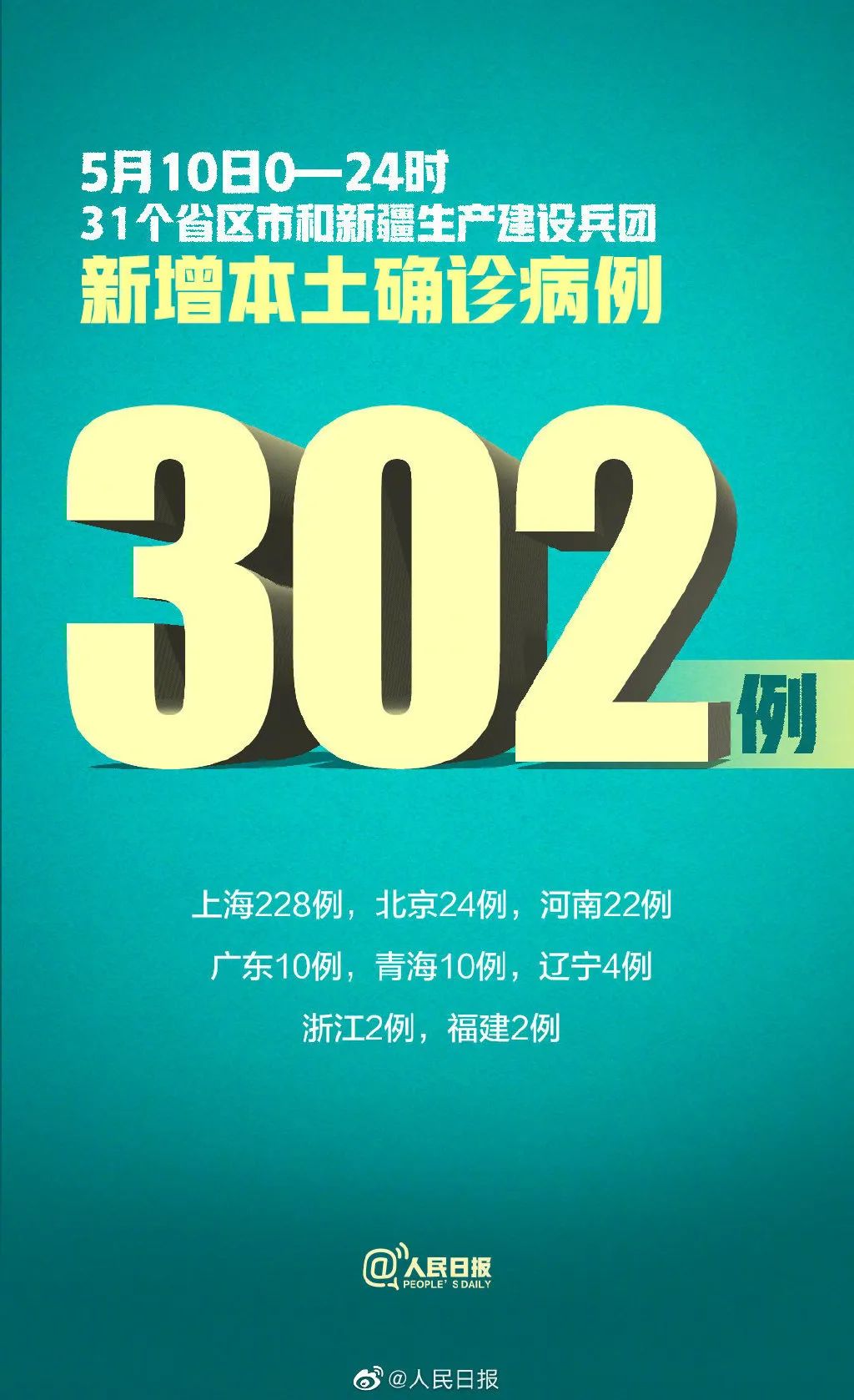 【内蒙古新增境外输入27例/内蒙古境外输入最新情况】-第1张图片