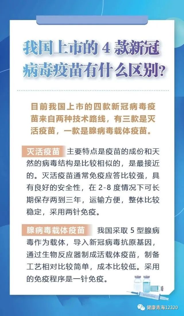 青海疫情最新数据消息,青海疫情最新信息-第1张图片