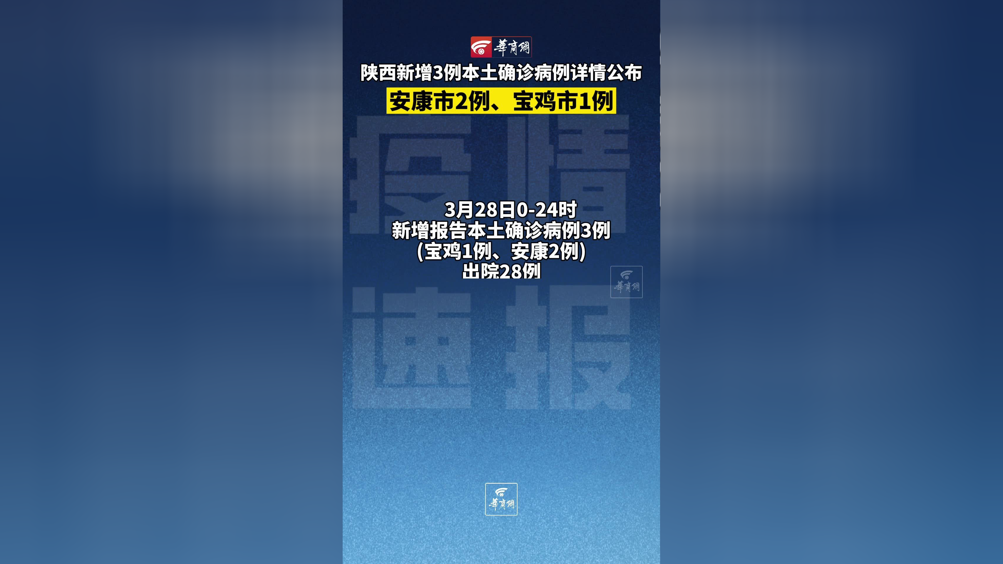 “陕西13天确诊本土病例近百例	” 陕西10天内新增病例？-第1张图片