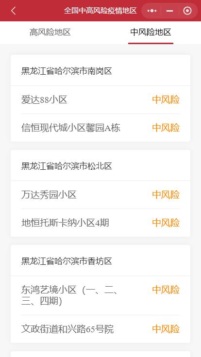 疫情风险地区-疫情风险地区最新名单-第1张图片